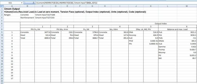 Output, circular section