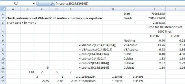Benchmark of cubic solution routines