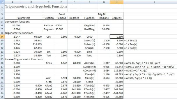 trig4 Trig Function Examples