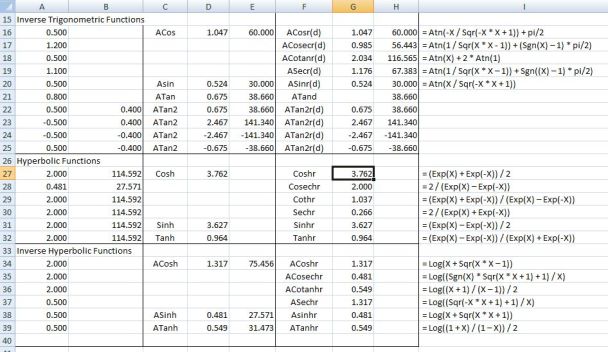 trig5 Hyperbolic Function Examples