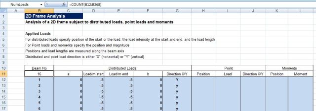 Input of member loads