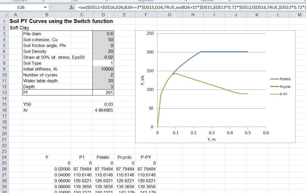 Switch Function Graph The Switch Function (VBA and UDF) | Newton Excel Bach, not (just) an ...