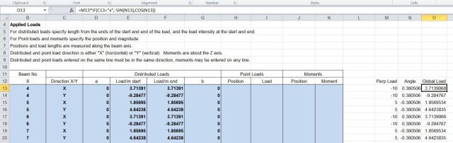 Calculation of global loads