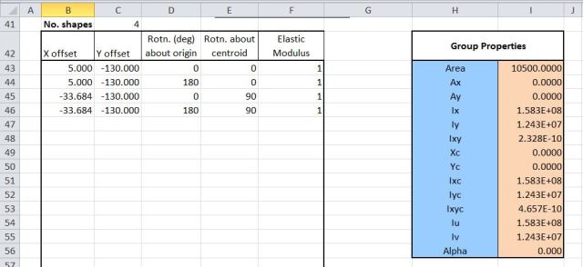 Add 4 equal angles to an I section; offset and rotated to I section internal corners