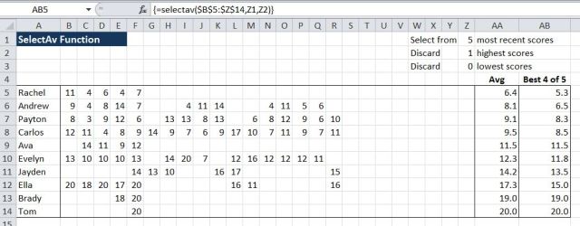SelectAv function finding the average of the best (lowest) four out of the 5 most recent scores.
