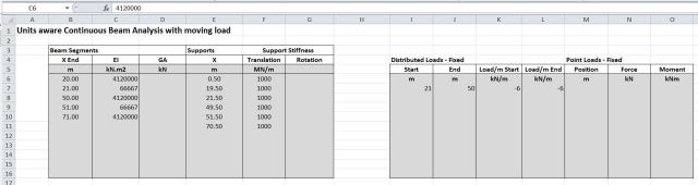 Beam segments, supports, and fixed loads
