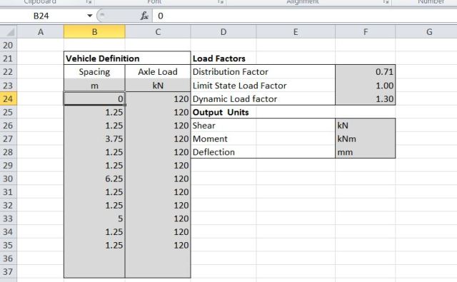 Vehicle loads and axle spacing, load factors, and output units