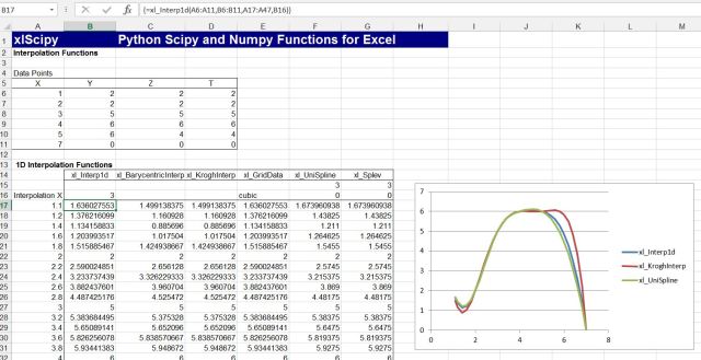 xlScipy2