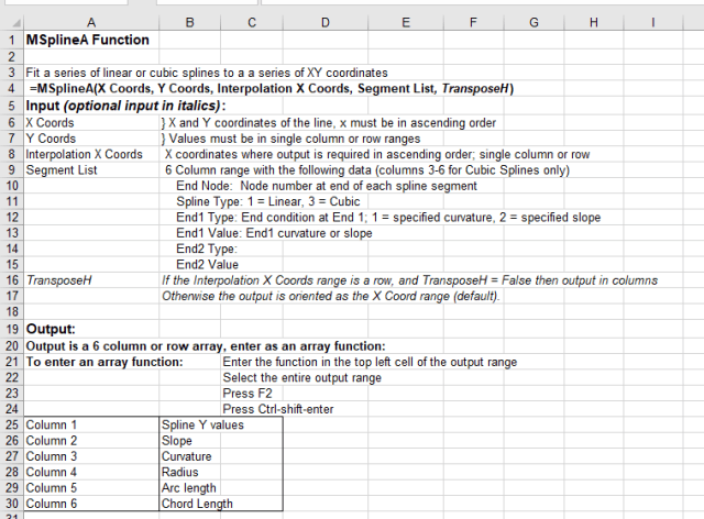 Cubic splines with jagged data | Newton Excel Bach, not (just) an Excel ...