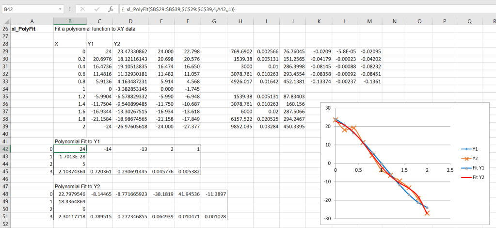 Numpy Excel More Numpy with Excel and xlwings | Newton Excel Bach, not (just) an ...
