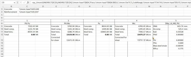 ULS Design Functions – Python version | Newton Excel Bach, not (just ...