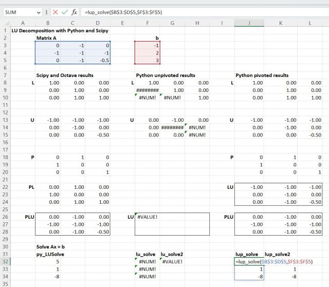 LU Decomposition with Python and Scipy | Newton Excel Bach, not (just ...