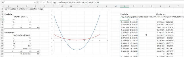 Plotting Carlyle’s Circle with Matplotlib in Excel | Newton Excel Bach ...